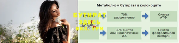 гашишное масло Верхний Тагил